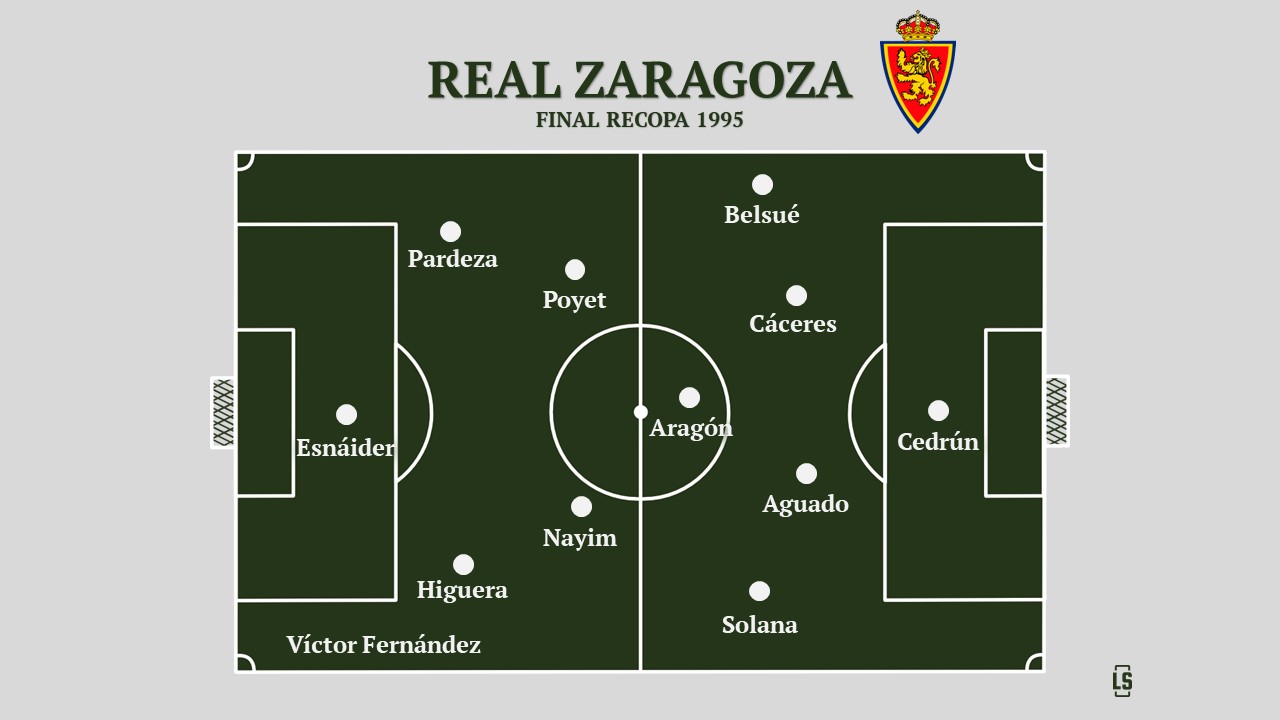 Zaragoza - Recopa