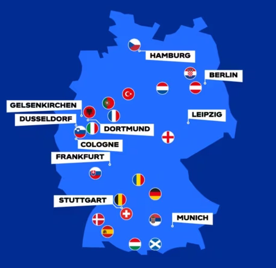 Mapa Eurocopa alojamiento y sedes