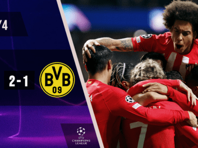Atlético de Madrid - Dortmund - Champions League