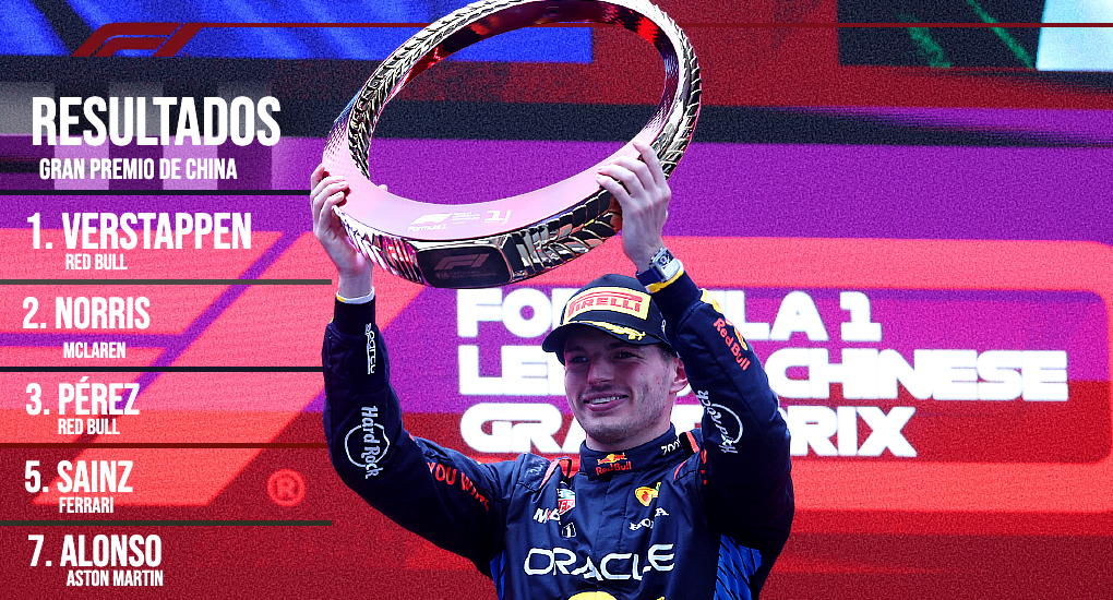 Max Verstappen - Fórmula 1 - Red Bull - GP de China