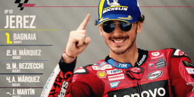 Pecco Bagnaia - Ducati - MotoGP - GP Jerez