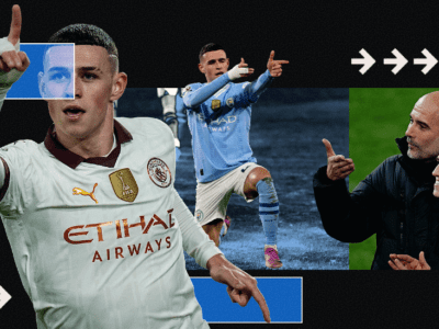 Phil Foden - Manchester United